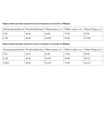 Трусики La Blinque LB350